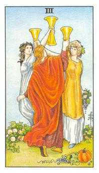 Three of Cups Tarot Card Meanings