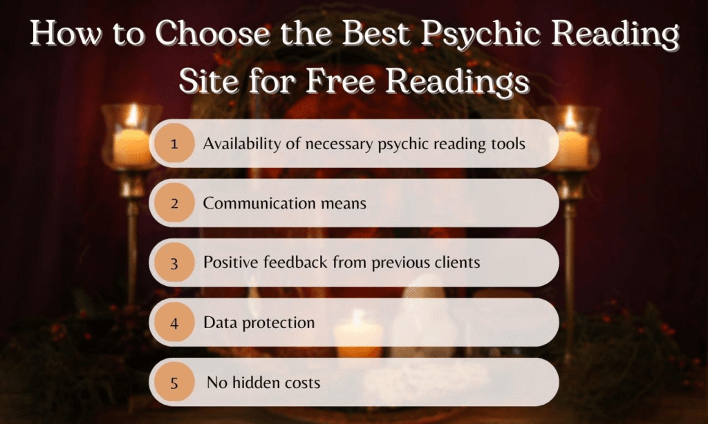 Choose the Best Psychic Reading