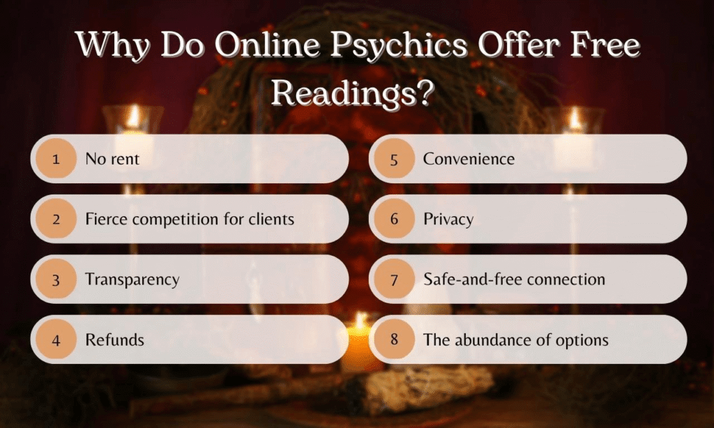 Online Psychics Offer