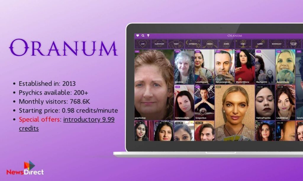 oranum